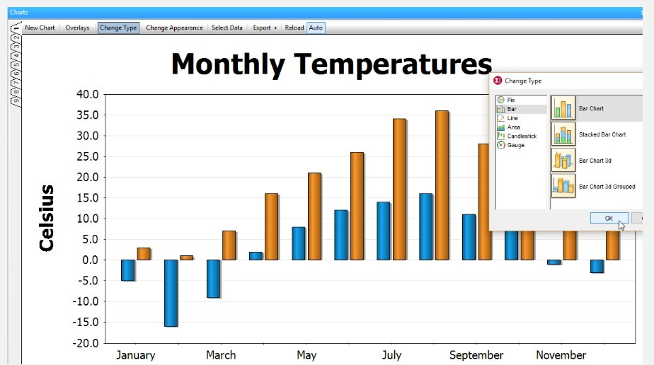 imgi 5 Graficos XMLSPY